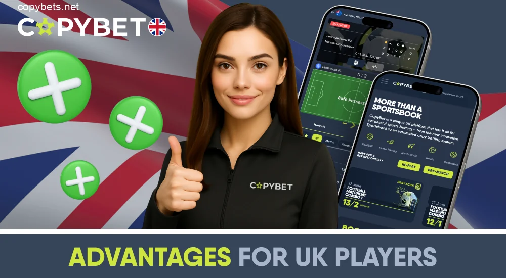 Benefits of the Copybet app