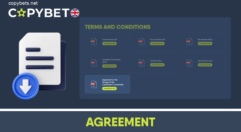 Copybet UK cardholder data security and privacy agreement