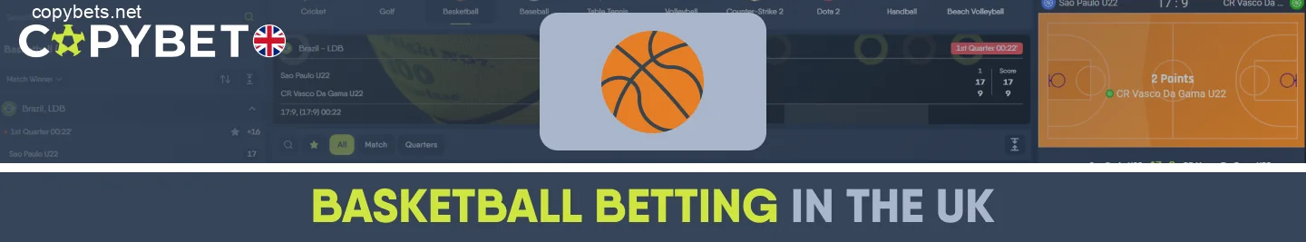Copybet UK basketball betting platform with live and pre-match markets