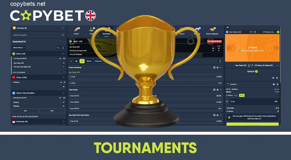 Top basketball tournaments and leagues to bet on at Copybet
