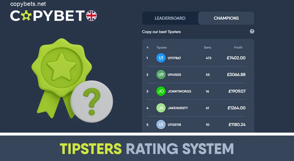 Tipster rating system for Copybet UK betting