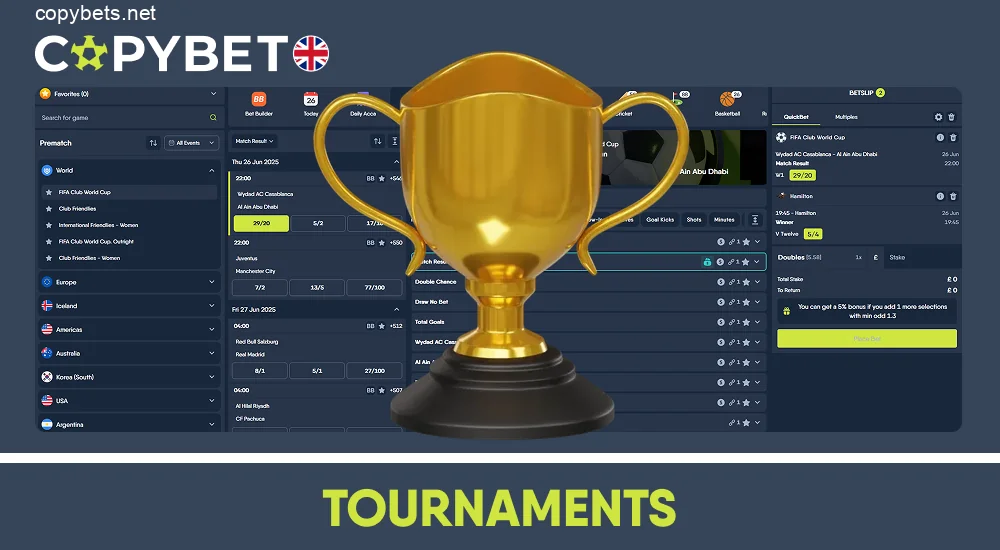 Major football tournaments and leagues to bet on at Copybet