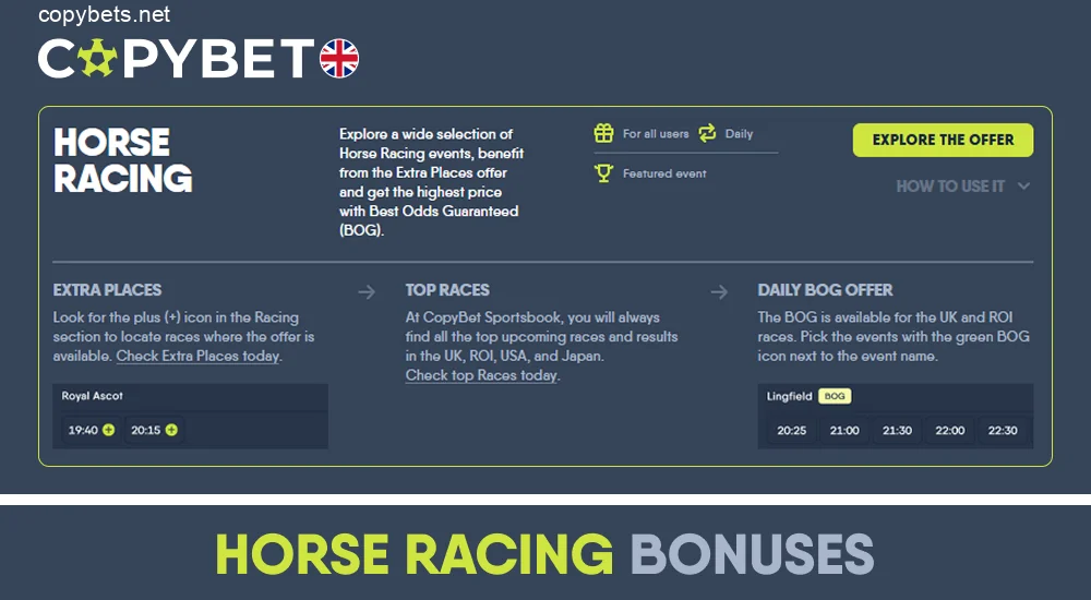 Horse racing bonus offers Copybet UK