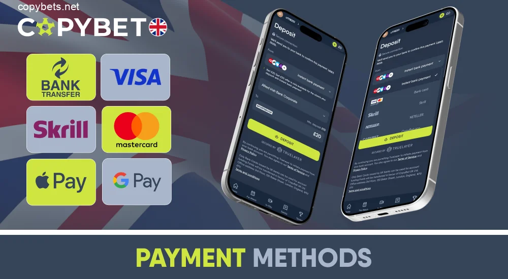 Review of payment methods in the Copybet UK application