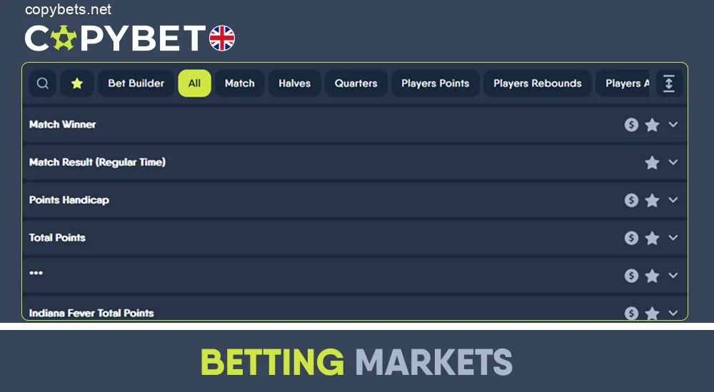 Basketball betting markets and options at Copybet UK