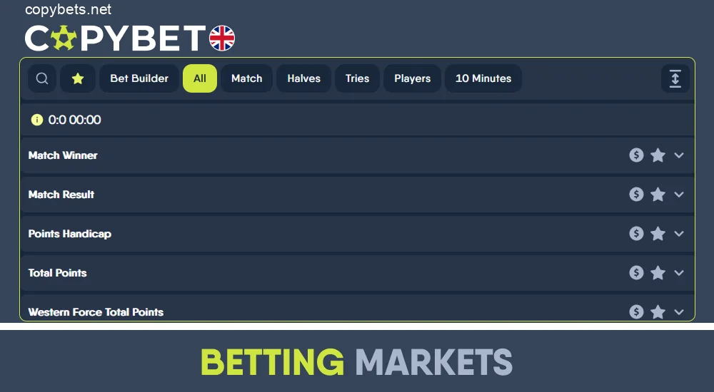 Most popular rugby betting markets at Copybet UK