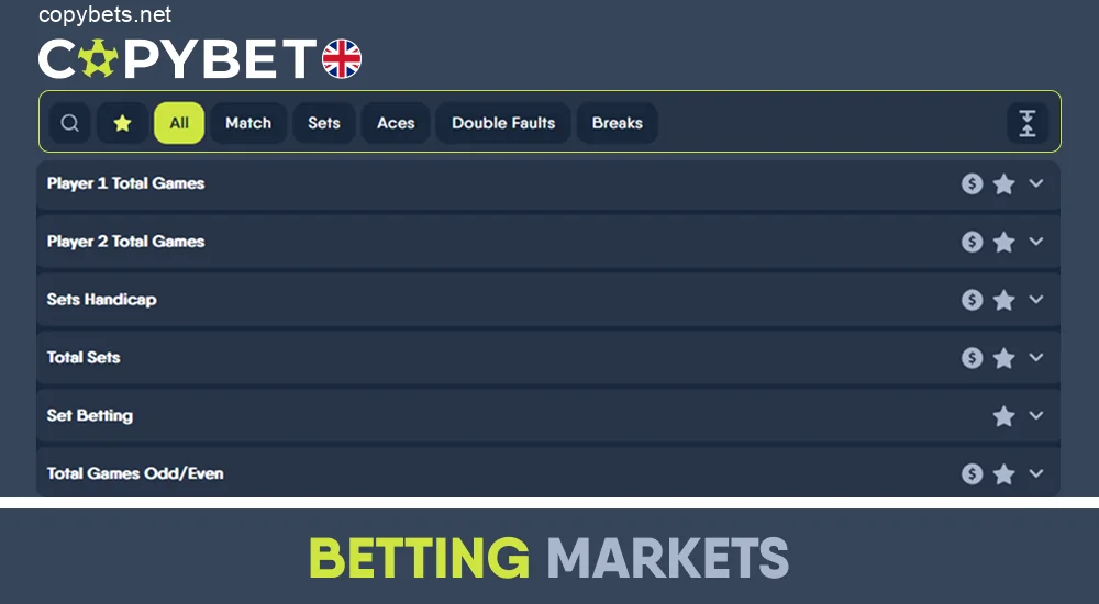 Most popular tennis betting markets at Copybet UK