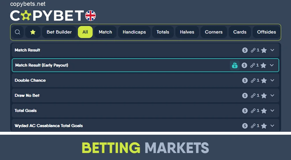 Popular football betting markets at Copybet UK