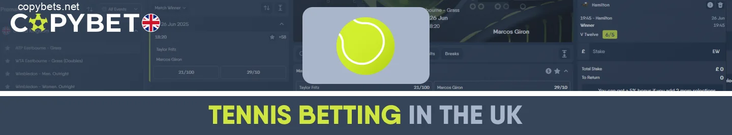 Bet on tennis at Copybet UK with top odds and live streaming