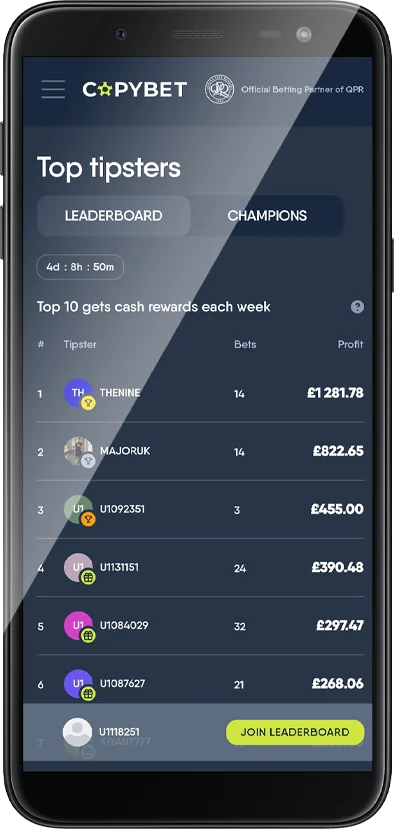 Screenshot of the Tipsters page of the Copybet app